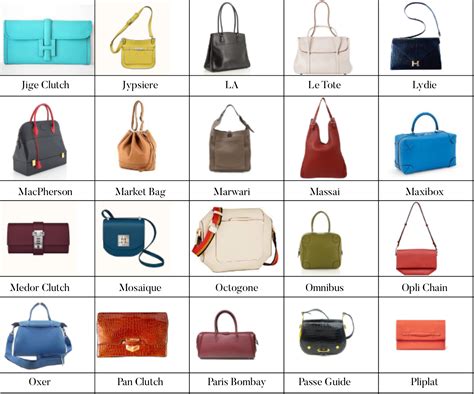 hermes bag how much|hermes bag styles list.